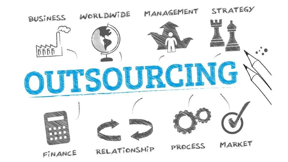 Outsourcing-software-development-india-best-decision